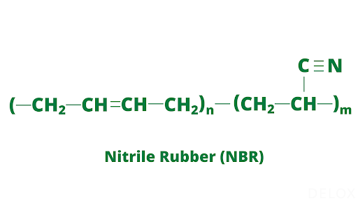 NBR分子式
